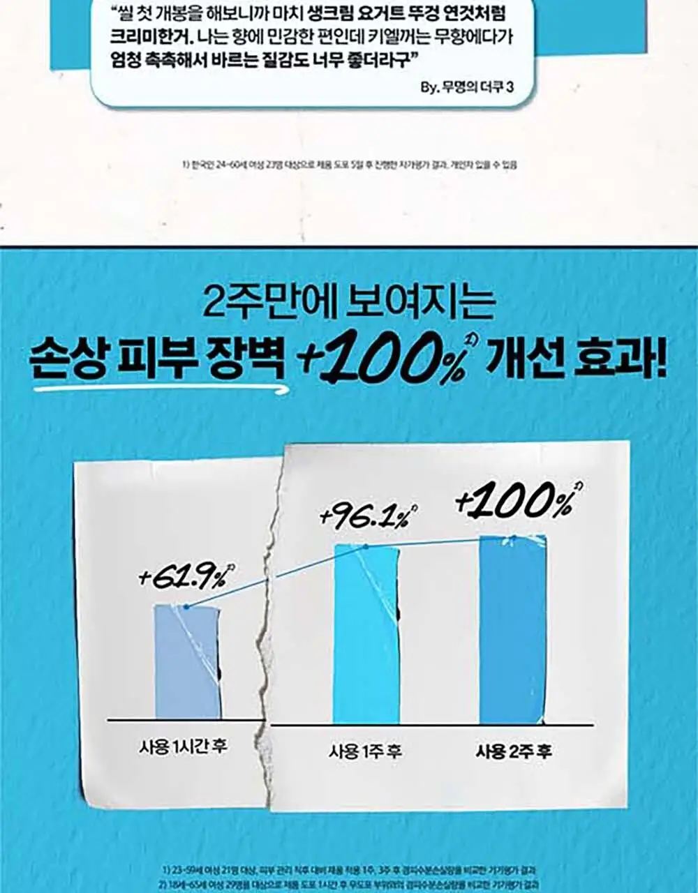 [7월올영픽] 키엘 크림 기획/단품 (울트라 훼이셜 수분크림/메디크림/베리어크림) 상세페이지 10